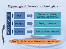 sophrologie